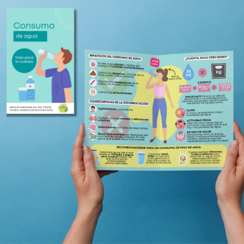 Díptico PDF Consumo de agua