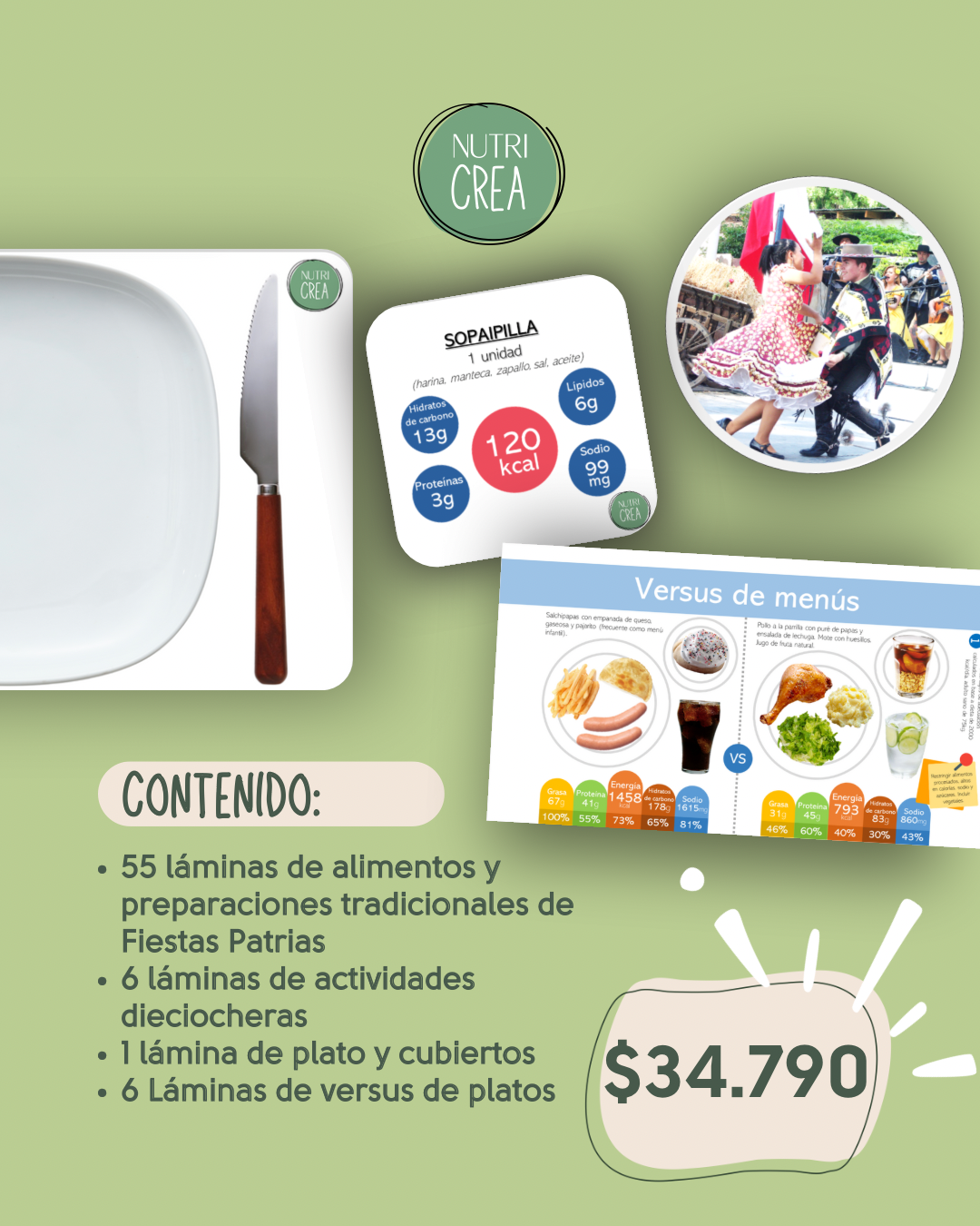 Set de láminas Fiestas Patrias