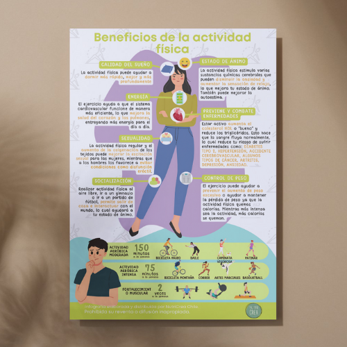 Infografía PNG Beneficios de la actividad física