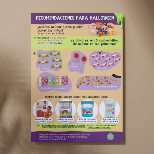 Infografía doble PNG Recomendaciones para Halloween