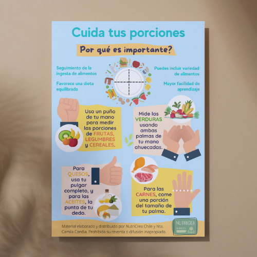 Infografía PNG Cuida tus porciones