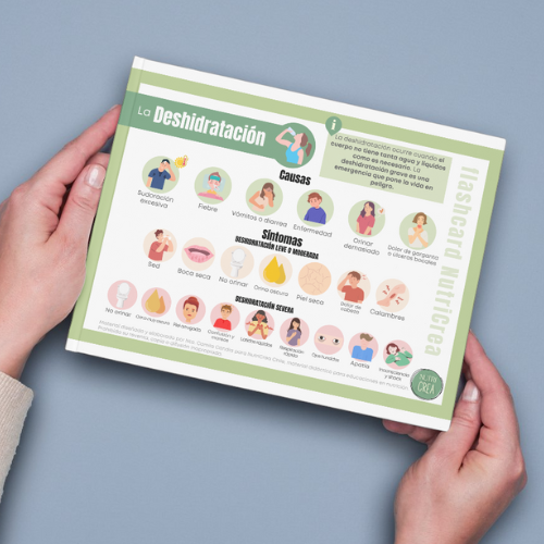 Flashcard PDF Deshidratación