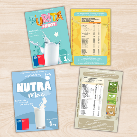 Láminas Productos Purita +Pro y Nutra Max