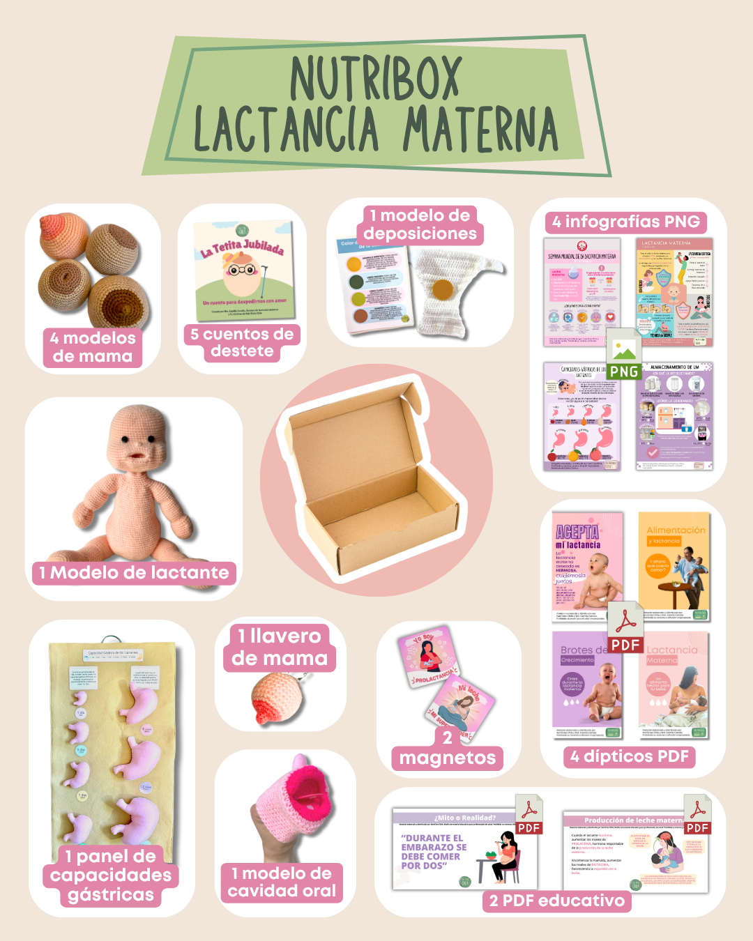 NutriBox Lactancia Materna
