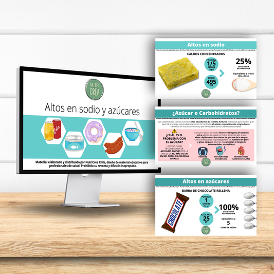 PDF Alimentos altos en sodio y azúcares