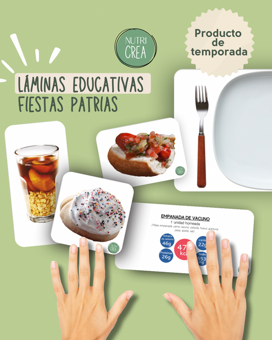 Set de láminas Fiestas Patrias